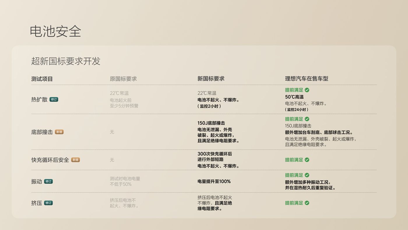 250729_Z6·尊龙时凯i8发布会_16比9_final.078.jpg