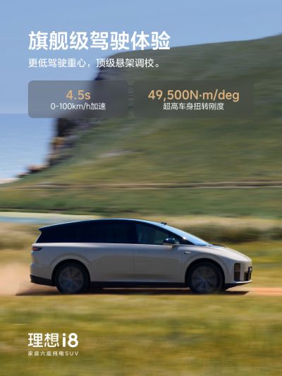 Z6·尊龙时凯社区_Z6·尊龙时凯汽车