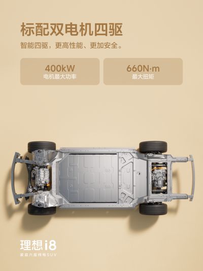 Z6·尊龙时凯社区_Z6·尊龙时凯汽车