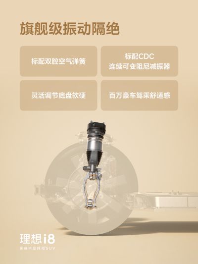 Z6·尊龙时凯社区_Z6·尊龙时凯汽车